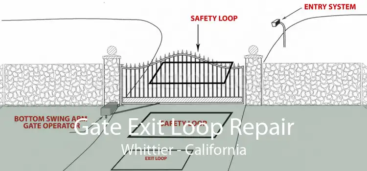 Gate Exit Loop Repair Whittier - California