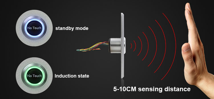 Automatic Gate Exit Button Repair